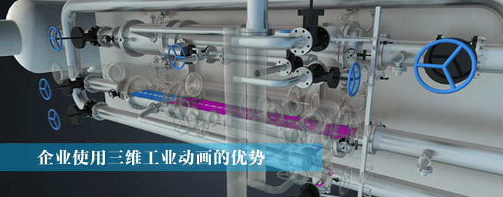 企業使用三維工業動畫的優勢